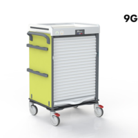 Lyfjavagn - þarf að útbúa